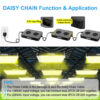 CR1200 260W (3x3 ft, 2000W Equivalent) LED Grow Light - Image 5