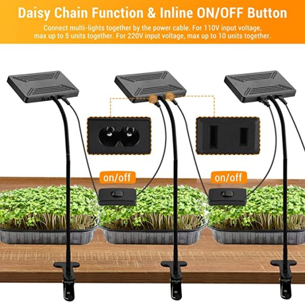 Factory Wholesale Clip On Grow Light (20 Pieces) - Image 6