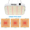 CR600 200W (2x3 ft, 1500W Equivalent) White LED Grow Light - Image 3